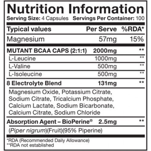 Mutant BCAA 200